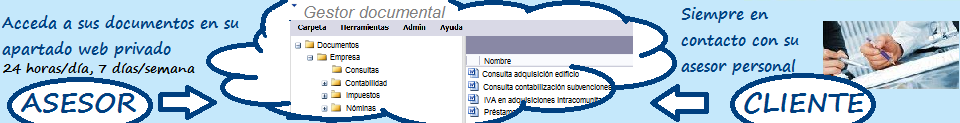 24 x 7... siempre disponibles!!!